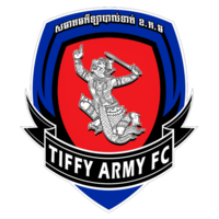 柬埔寨皇家武装部队FC